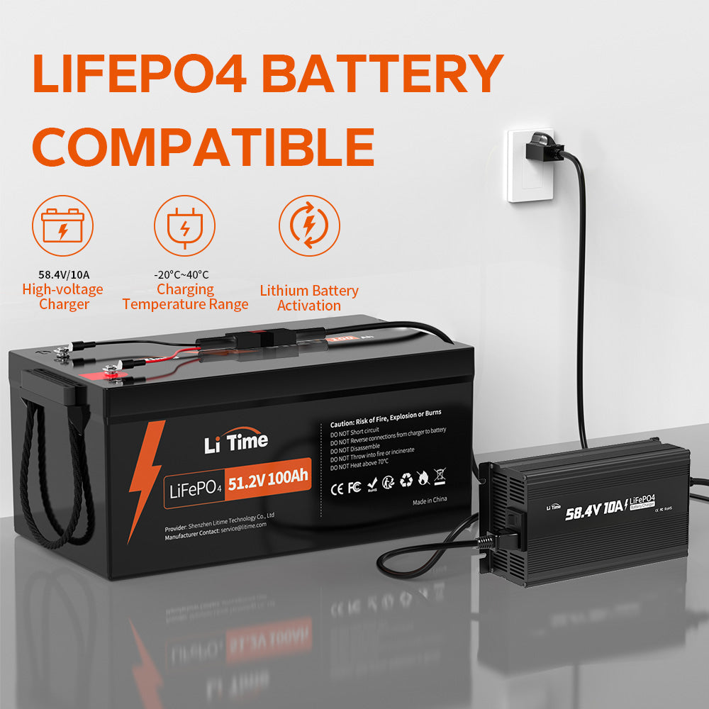  LiTime 48V lithium battery charger compatible with LiFePO4 batteries, featuring a wide temperature range and efficient activation function