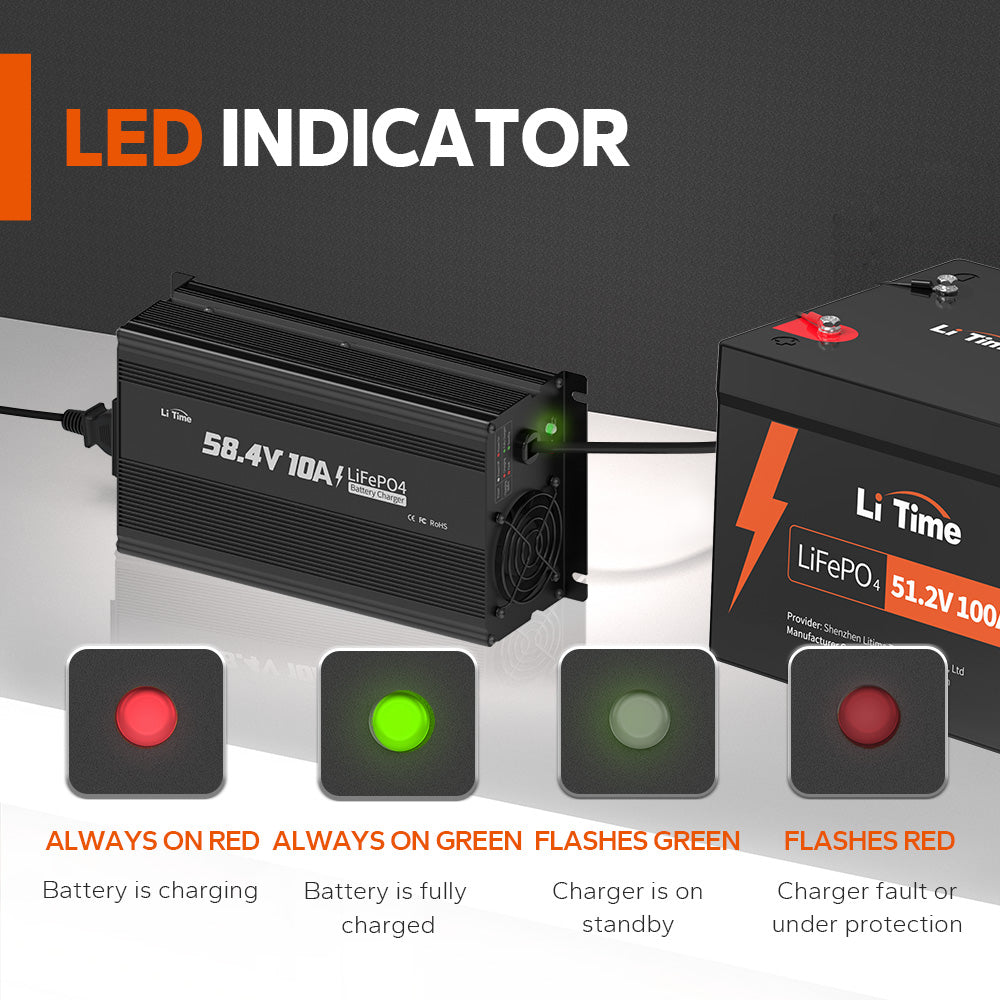 led indicator feature of litime 48 volt lithium battery charger showing the charging status