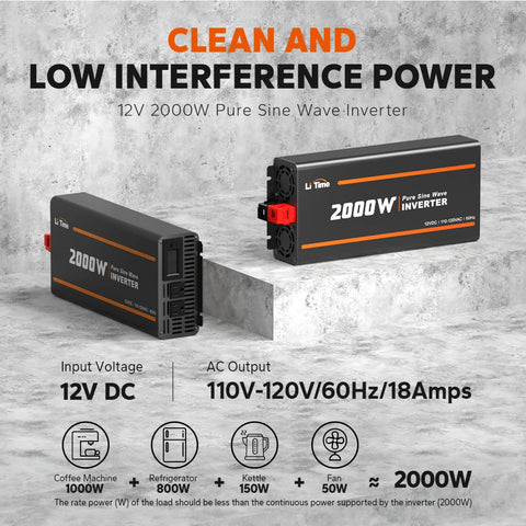 LiTime 5120Wh 12V Off-Grid Solar System Kits, 2PCS 12V 200Ah Plus LiFePO4 Batteries + 12V 30A Solar Charger + 12V 2000W Pure Sine Wave Inverter