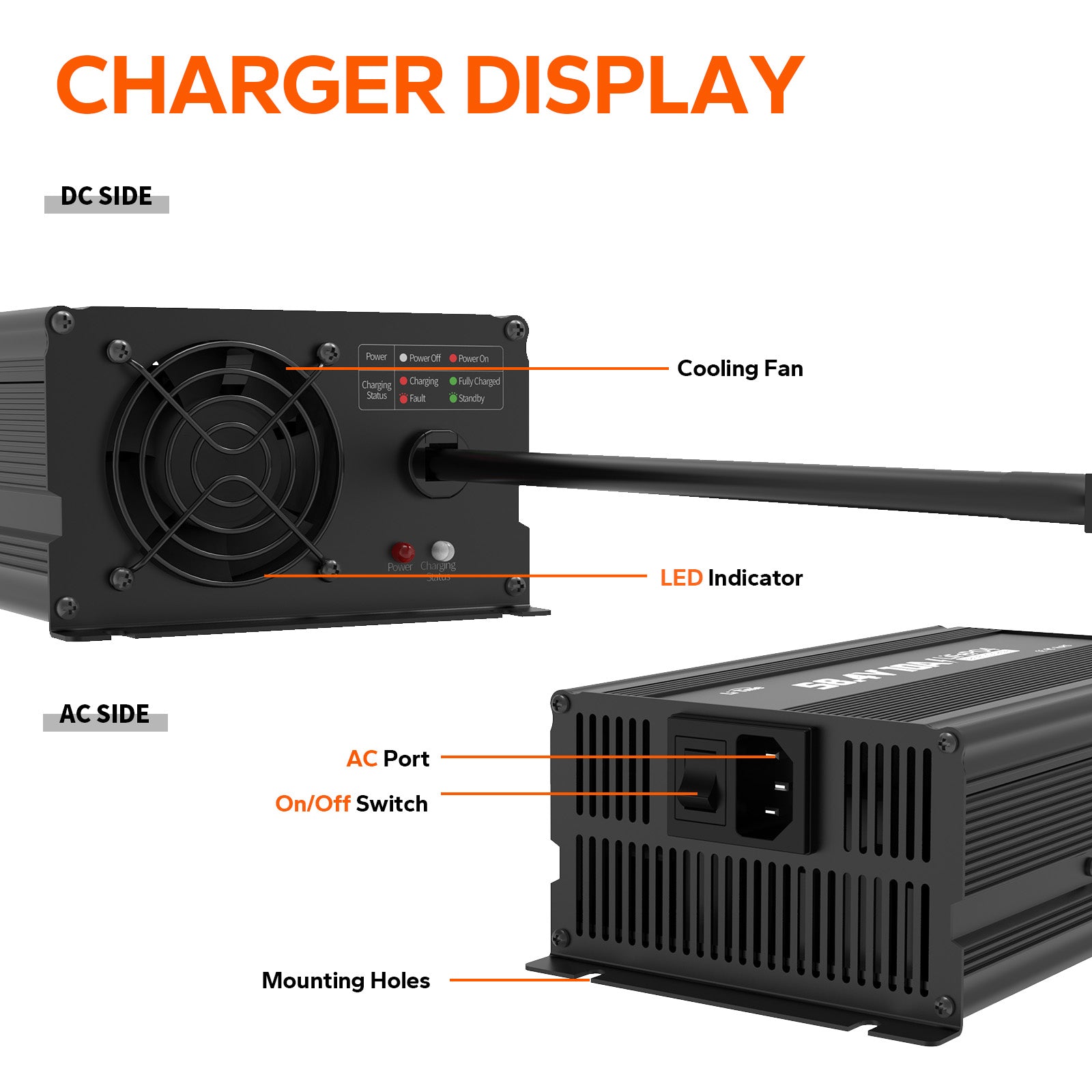 LiTime 48V lithium battery charger with LED indicator, cooling fan, and AC port, designed for efficient and safe charging