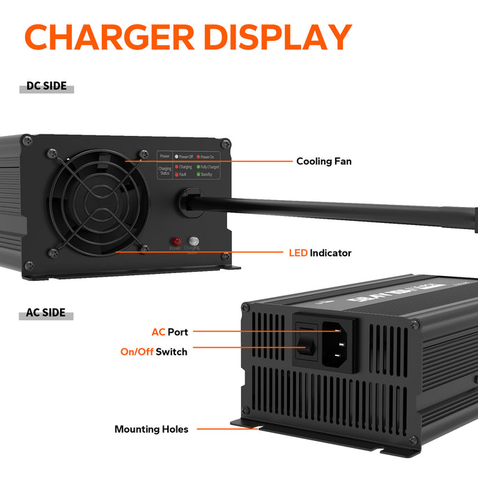 LiTime 48V lithium battery charger with LED indicator, cooling fan, and AC port, designed for efficient and safe charging