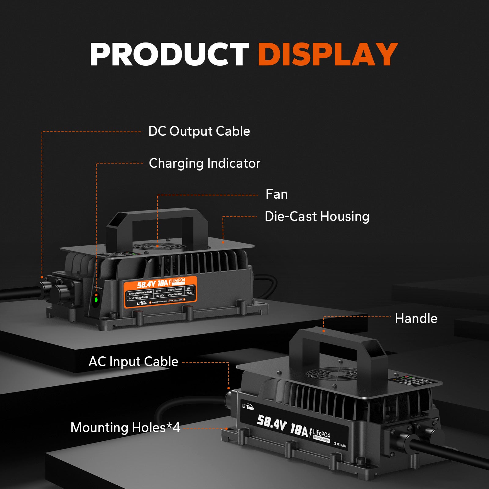 the structure of LiTime 48v 18a lithium battery charger
