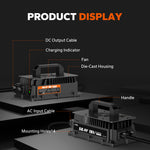 the structure of LiTime 48v 18a lithium battery charger