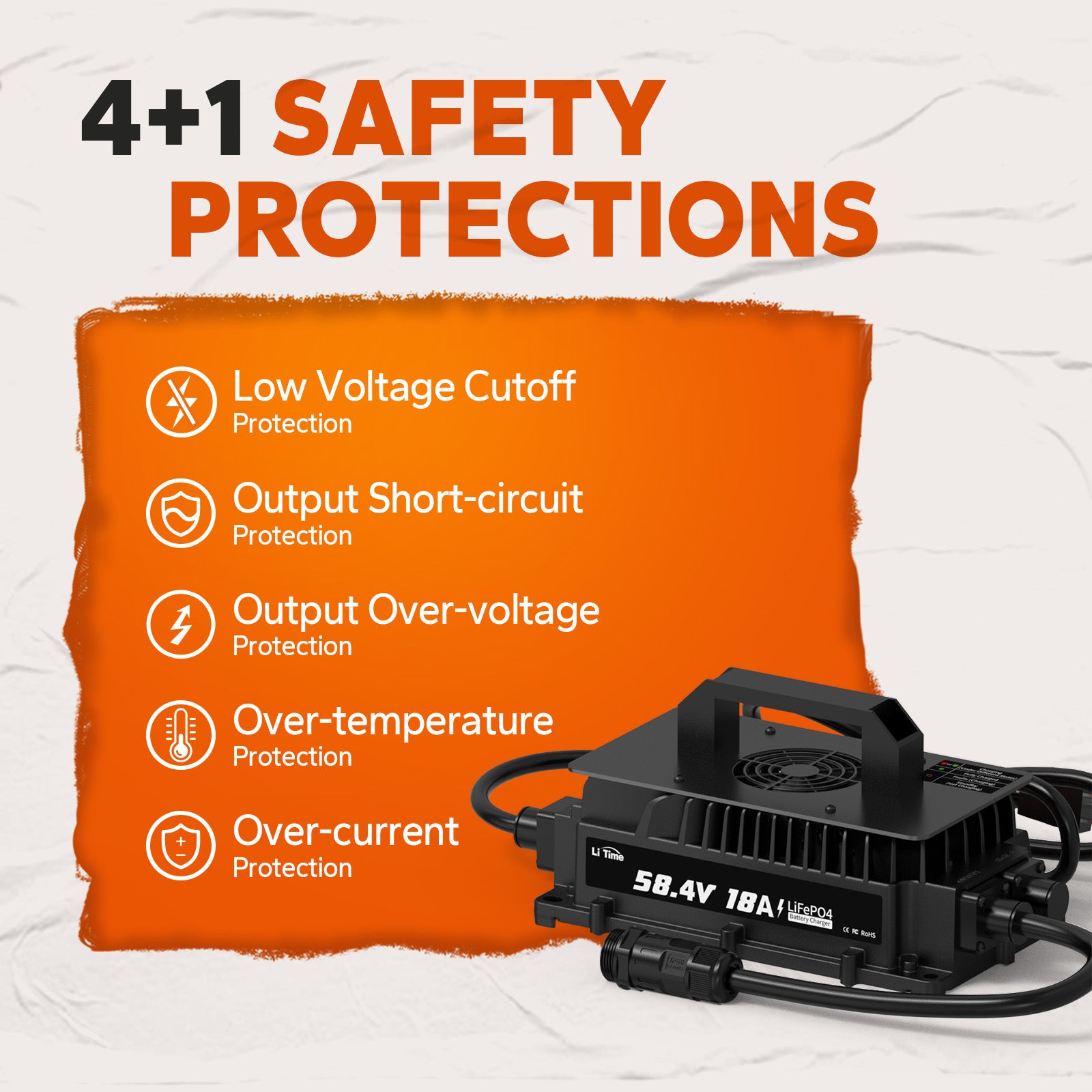 safety protections of litime 48v 18a lithium battery charger