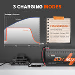 charging modes of litime 48 volt 18a lifepo4 lithium golf cart battery charger