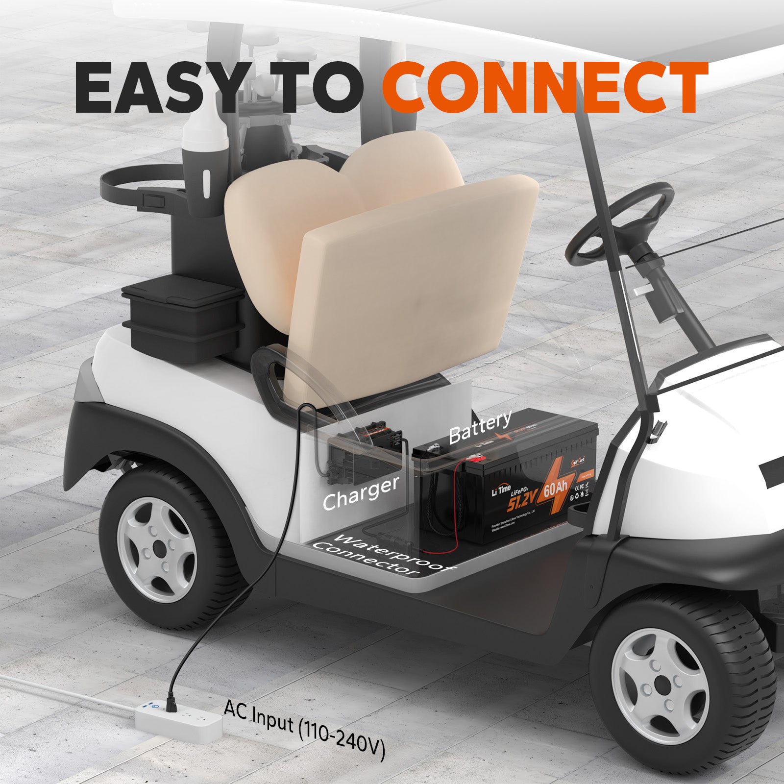connection guide of litime 48 volt lithium battery charger in golf cart
