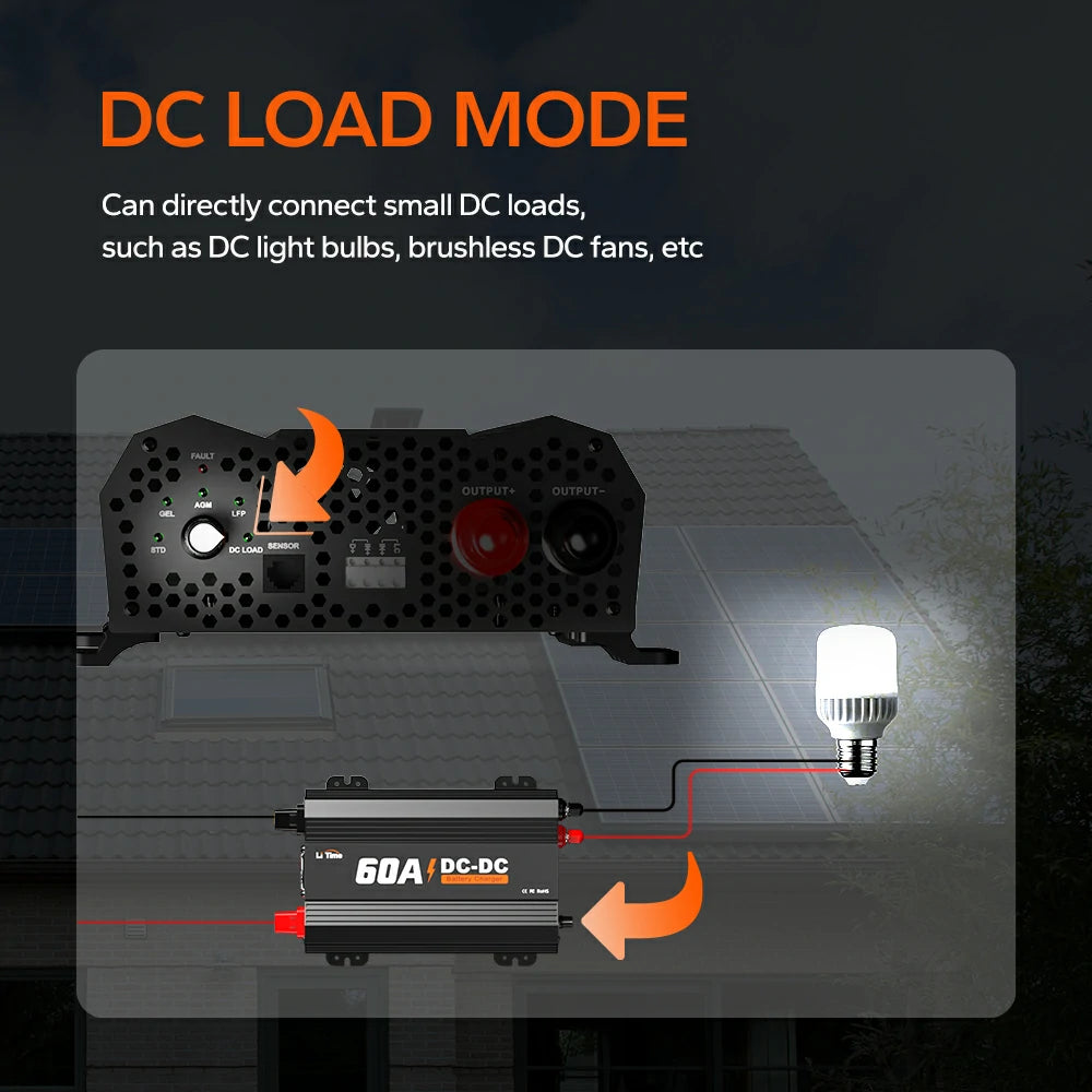 dc load mode of LiTime 60A dc to dc battery charger  