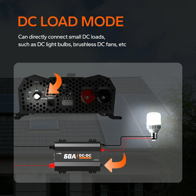 dc load mode of LiTime 60A dc to dc battery charger  