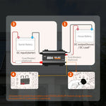 diagram of connecting LiTime 60A dc to dc battery charger