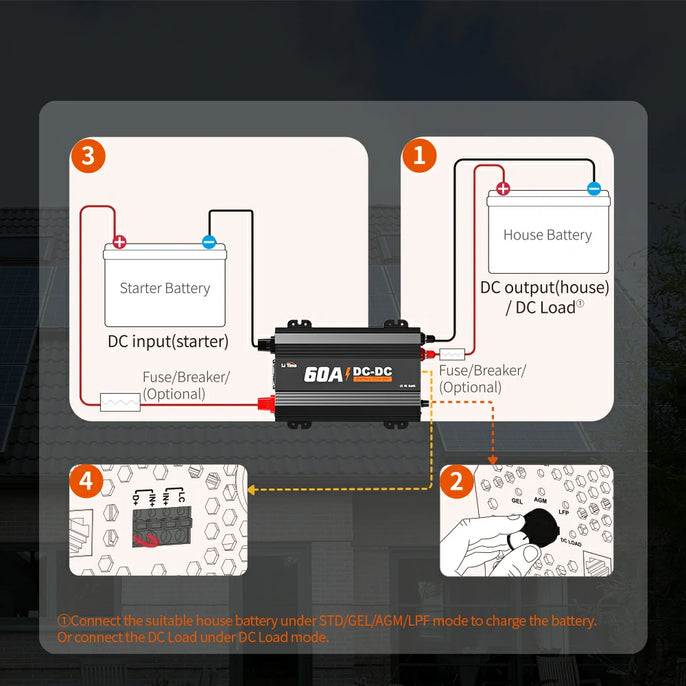 diagram of connecting LiTime 60A dc to dc battery charger