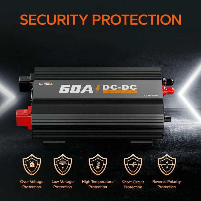 protections of LiTime 60a DC to DC charger Over Voltage,Low Voltage,High Temperature,Short Circuit,Reverse Polarity