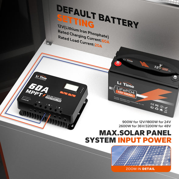 LiTime 60A MPPT solar charge controller with default battery settings