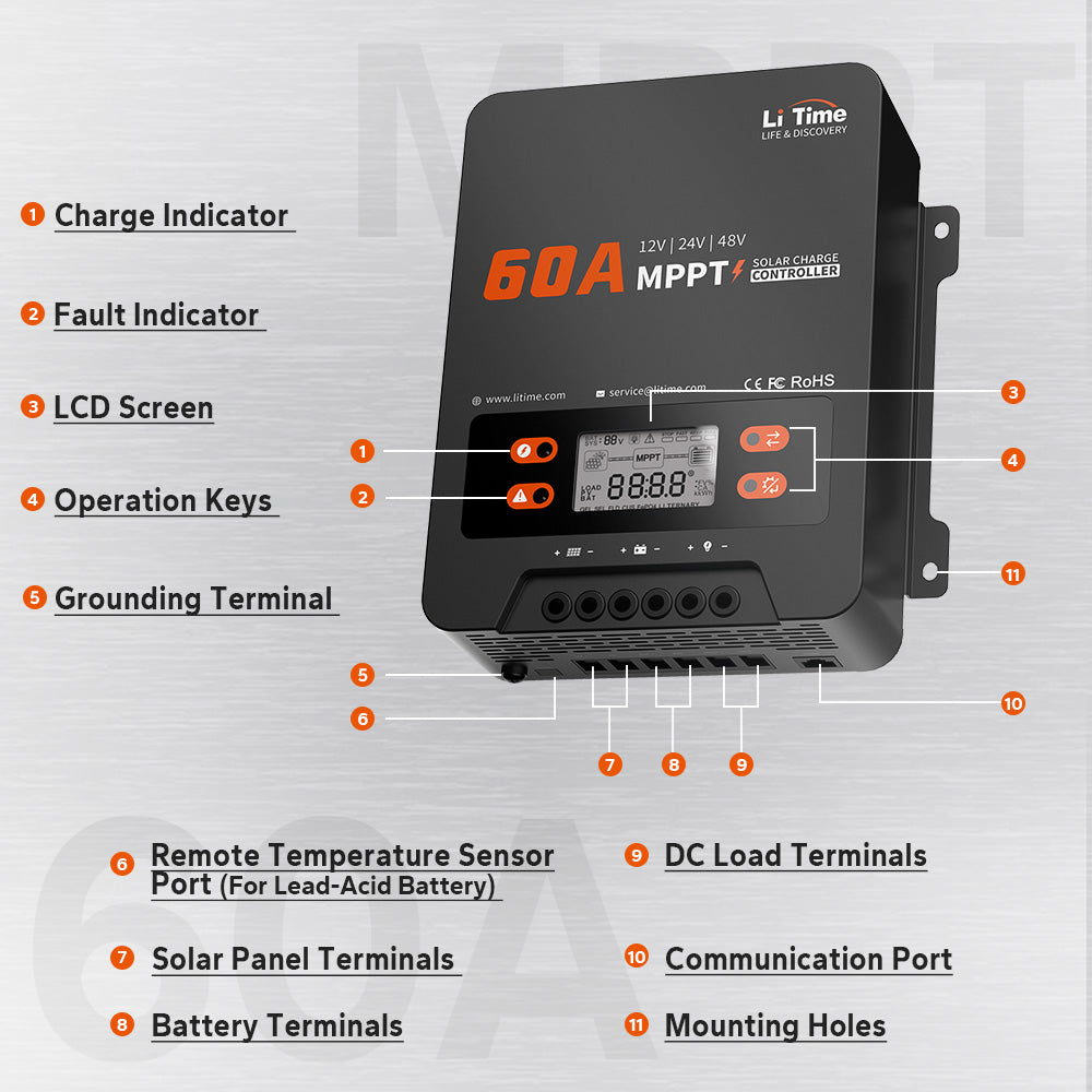litime 60A mppt solar charge controller