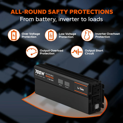 LiTime 700W 12V Pure Sine Wave Inverter