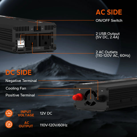 LiTime 700W 12V Pure Sine Wave Inverter