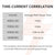 LiTime ANL FUSE 250A 32V 3 PCS