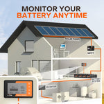 off grid power system with litime battery monitor
