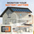 off grid power system with litime battery monitor