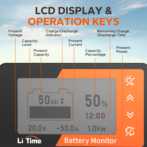 lcd display and oeration keys information of litime battery monitor
