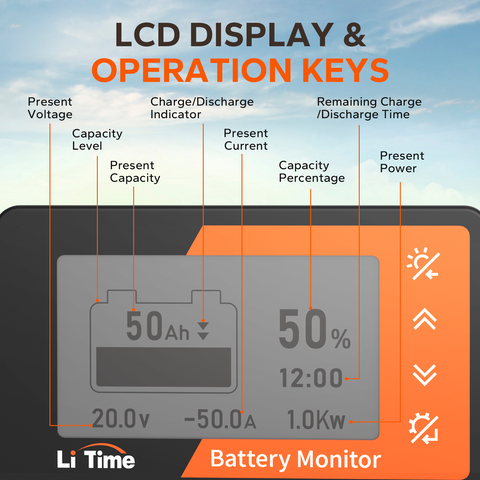 battery monitoring system