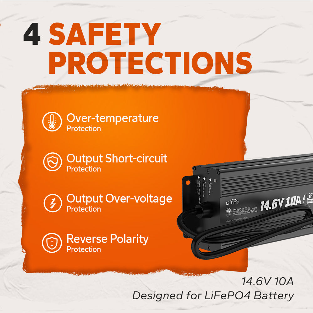 12v lithium battery charger