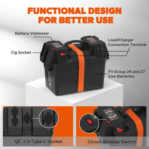 LiTime Portable Battery Box for Marine & RV Use, Built-in Voltmeter, Fits Group 24/27 Size Batteries