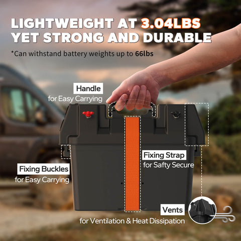 LiTime Portable Battery Box for Marine & RV Use, Built-in Voltmeter, Fits Group 24/27 Size Batteries