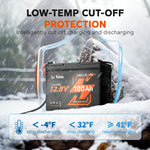 low temp protection feature of LiTime group 24 bluetooth battery  