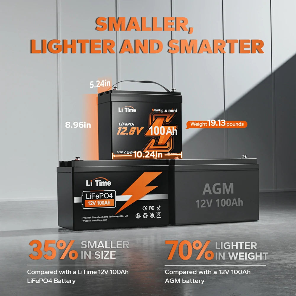 lighweight feature of litime 12v 100ah mini lifepo4 battery