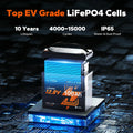 ev grade lifepo4 cells of LiTime 12.8V 100Ah mini lithium Battery: 4000-15000 cycles, ip65 waterproof, 10 years lifespan