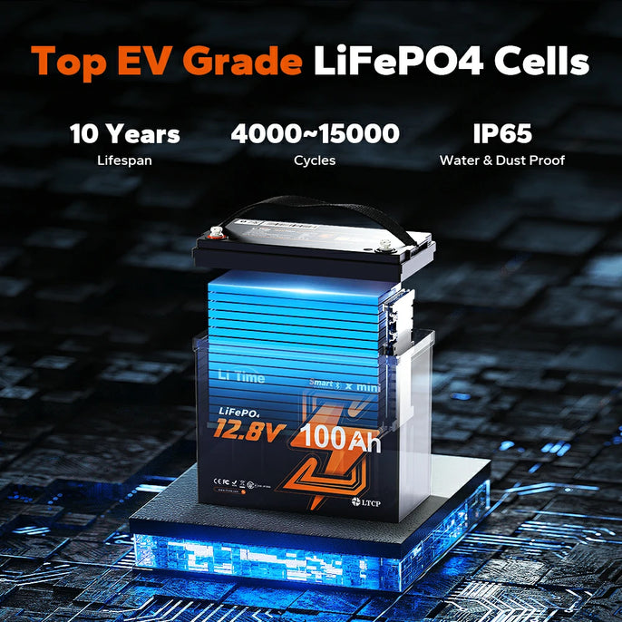 ev grade lifepo4 cells of LiTime 12.8V 100Ah mini lithium Battery: 4000-15000 cycles, ip65 waterproof, 10 years lifespan