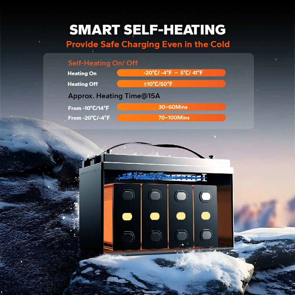  heating pads function information of LiTime 12v self heating battery  