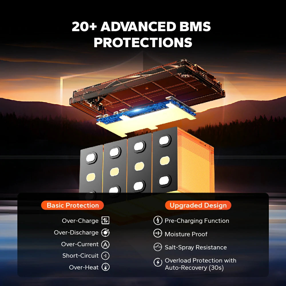 LiTime 12V 100Ah self-heating LiFePO4 battery with 20+ BMS protections including overcharge, moisture-proof, and auto-recovery