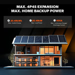 home battery backup system (4P4S LiFePO4) with 20.48kWh storage, 20.48kW power, and 400A current for solar energy