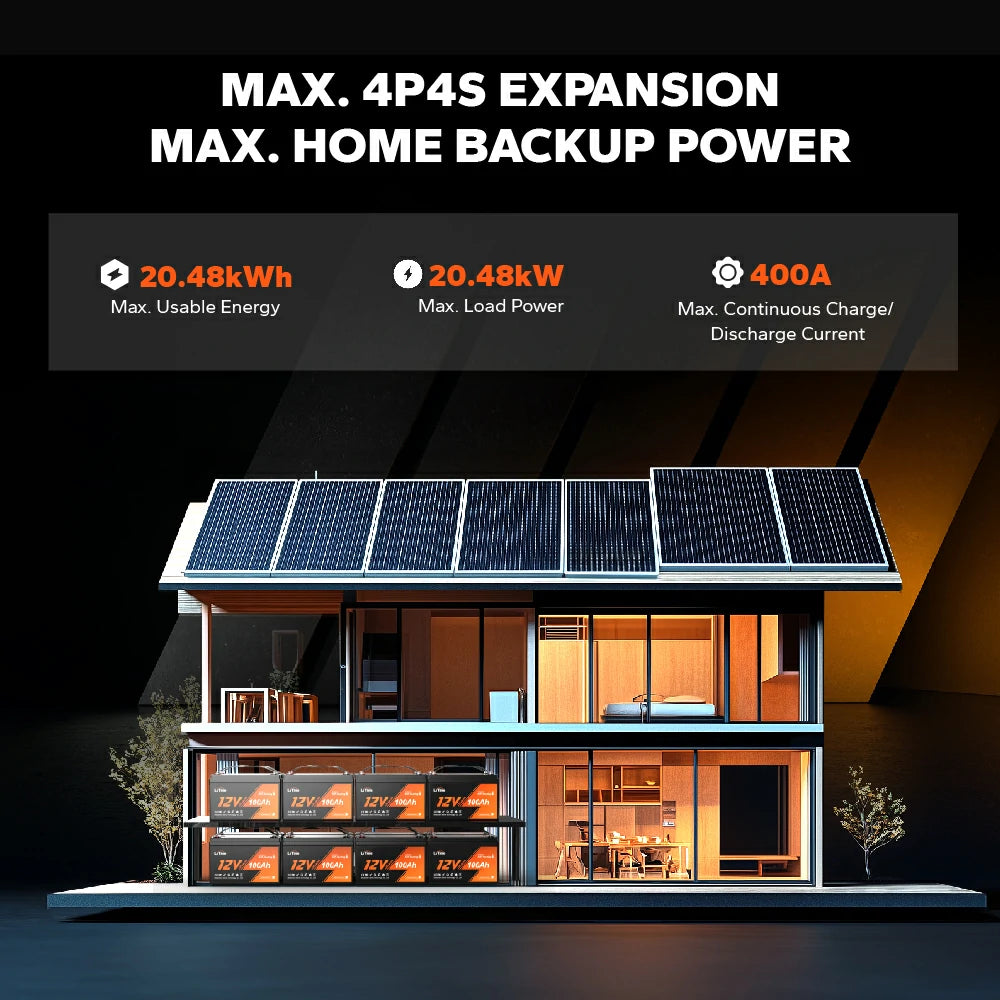 home battery backup system (4P4S LiFePO4) with 20.48kWh storage, 20.48kW power, and 400A current for solar energy