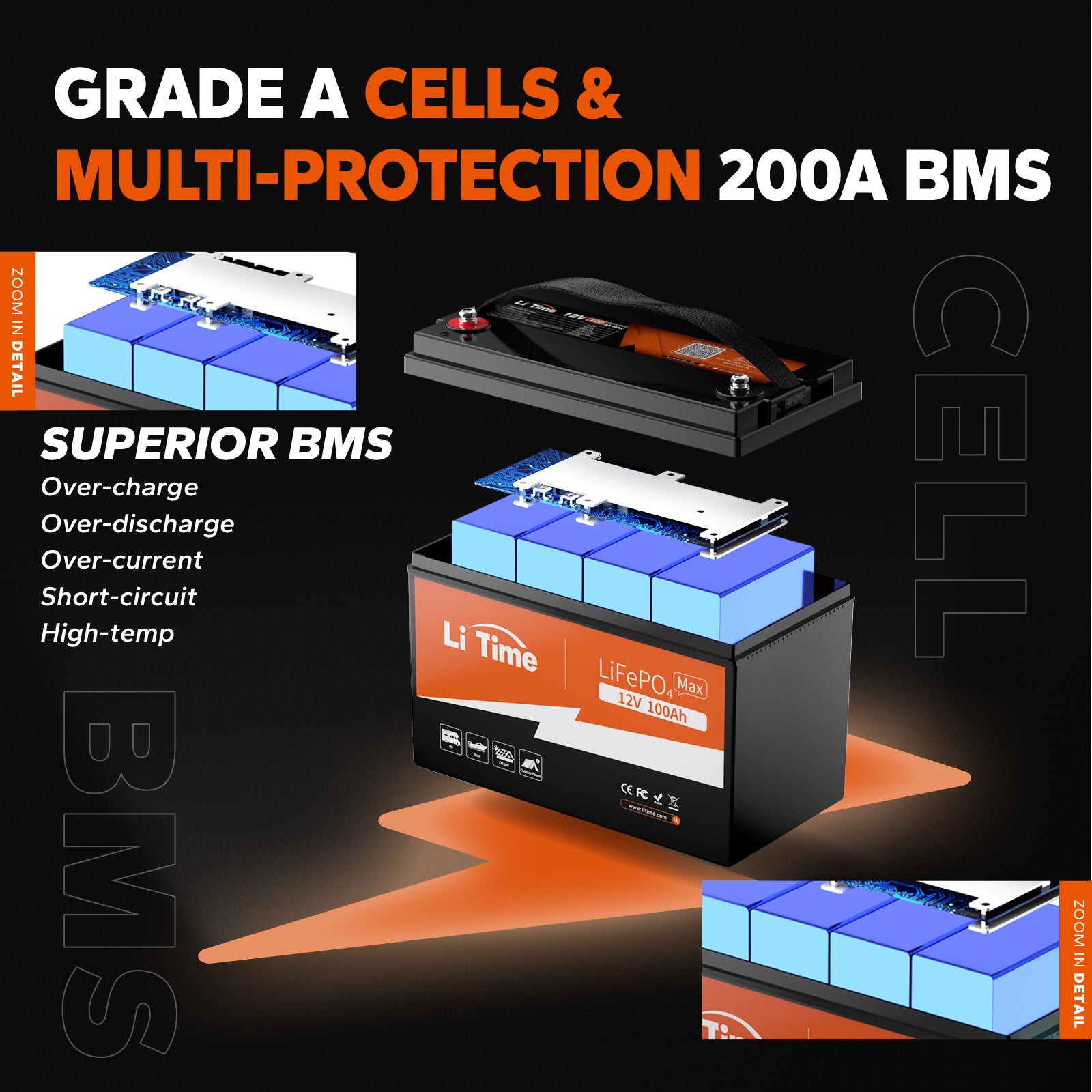 battery management system protecrtion information of litime 12v 100ah max lifepo4 battery