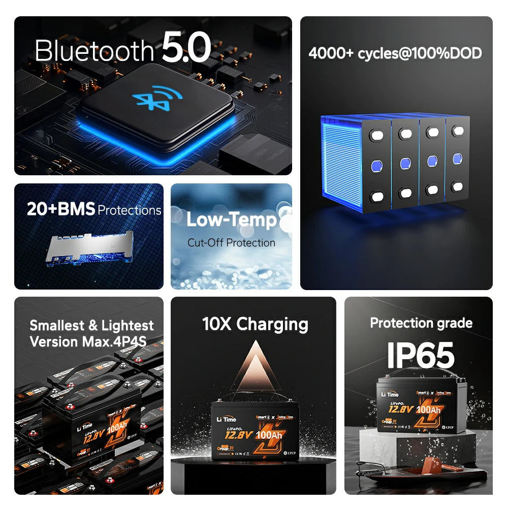 features of LiTime 12v 100ah bluetooth lithium trolling motor battery