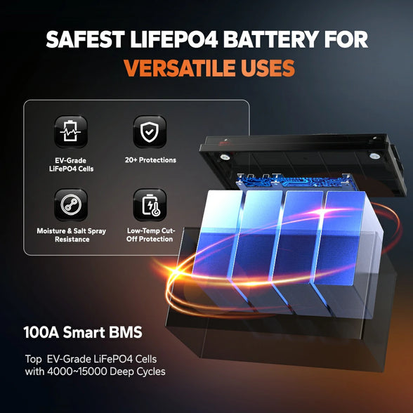 battery management system protection information of litime lithium trolling motor batteries