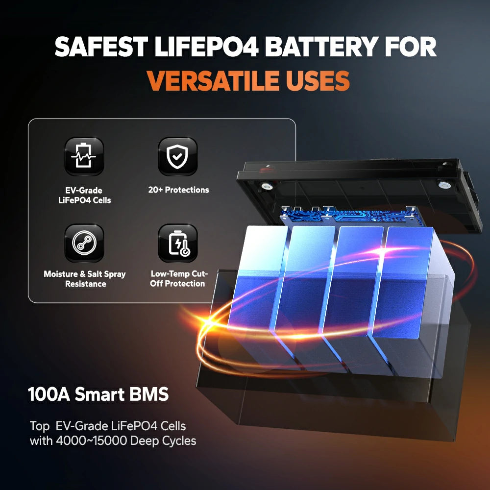 battery management system protection information of litime lithium trolling motor batteries