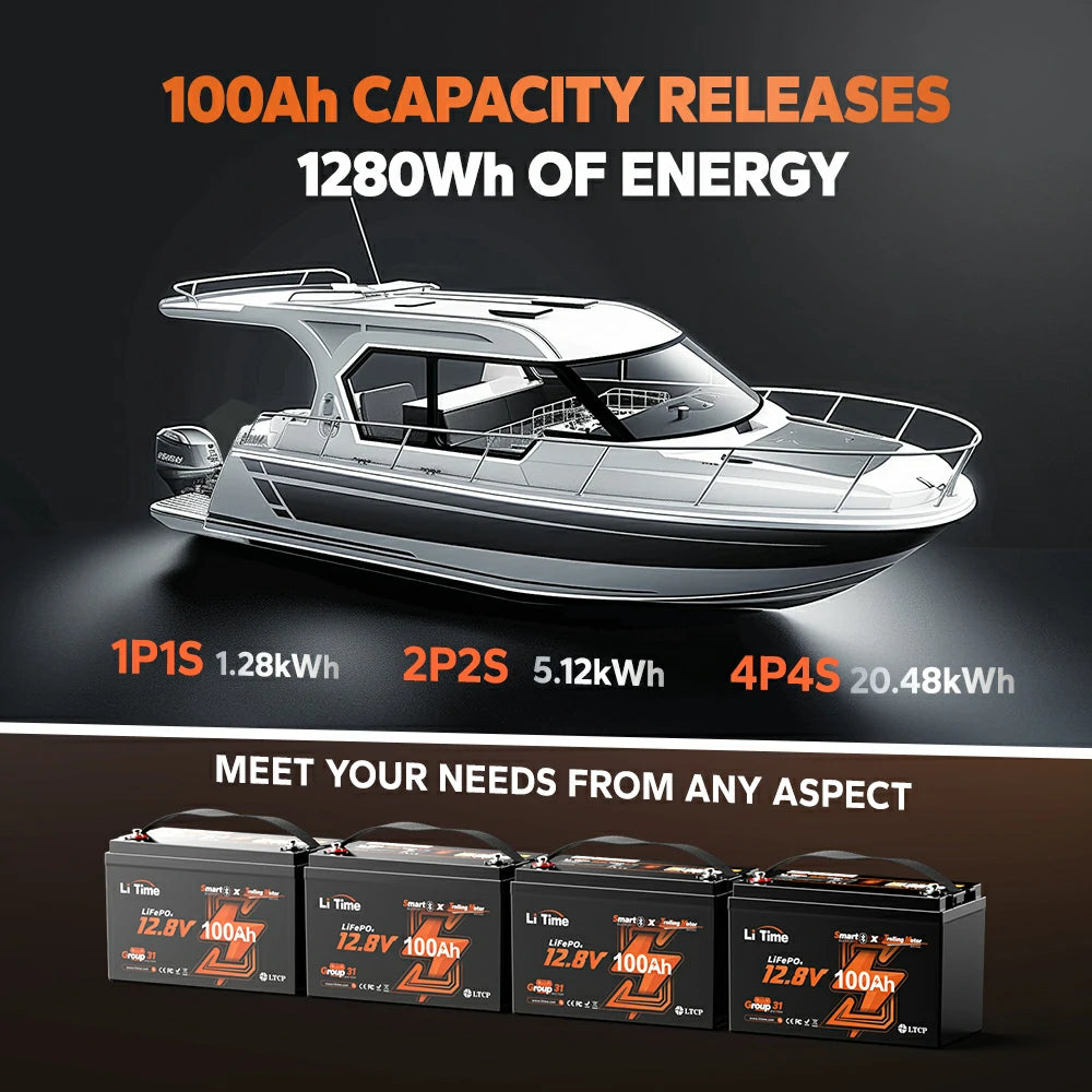 energy informtion of litime 12.8v lithium trolling motor battery 100ah