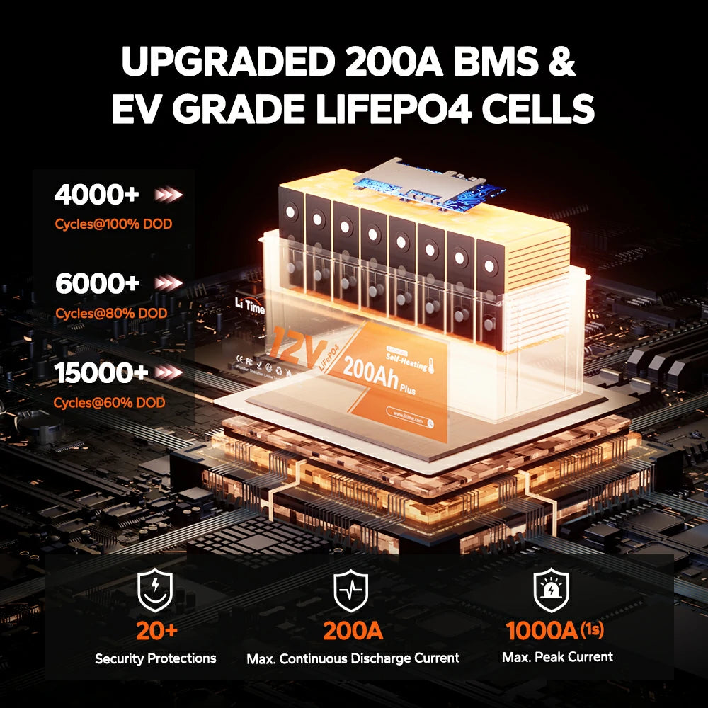 200a bms & lifepo4 cells of litime 12v 200ah self heated lifepo4 battery