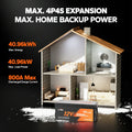 4P4S max expansion of LiTime 12v 200ah plus self-heating lithium-ion battery for home backup power