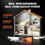 4P4S max expansion of LiTime 12v 200ah plus self-heating lithium-ion battery for home backup power
