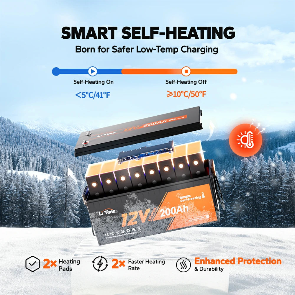 LiTime 12V 200Ah heated lithium battery with smart self-heating for safer charging in low temperatures and enhanced protection