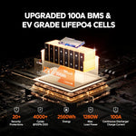 benefits of litime 12v 200ah heated battery's upgraded 100a bms & ev grade lifepo4 cells