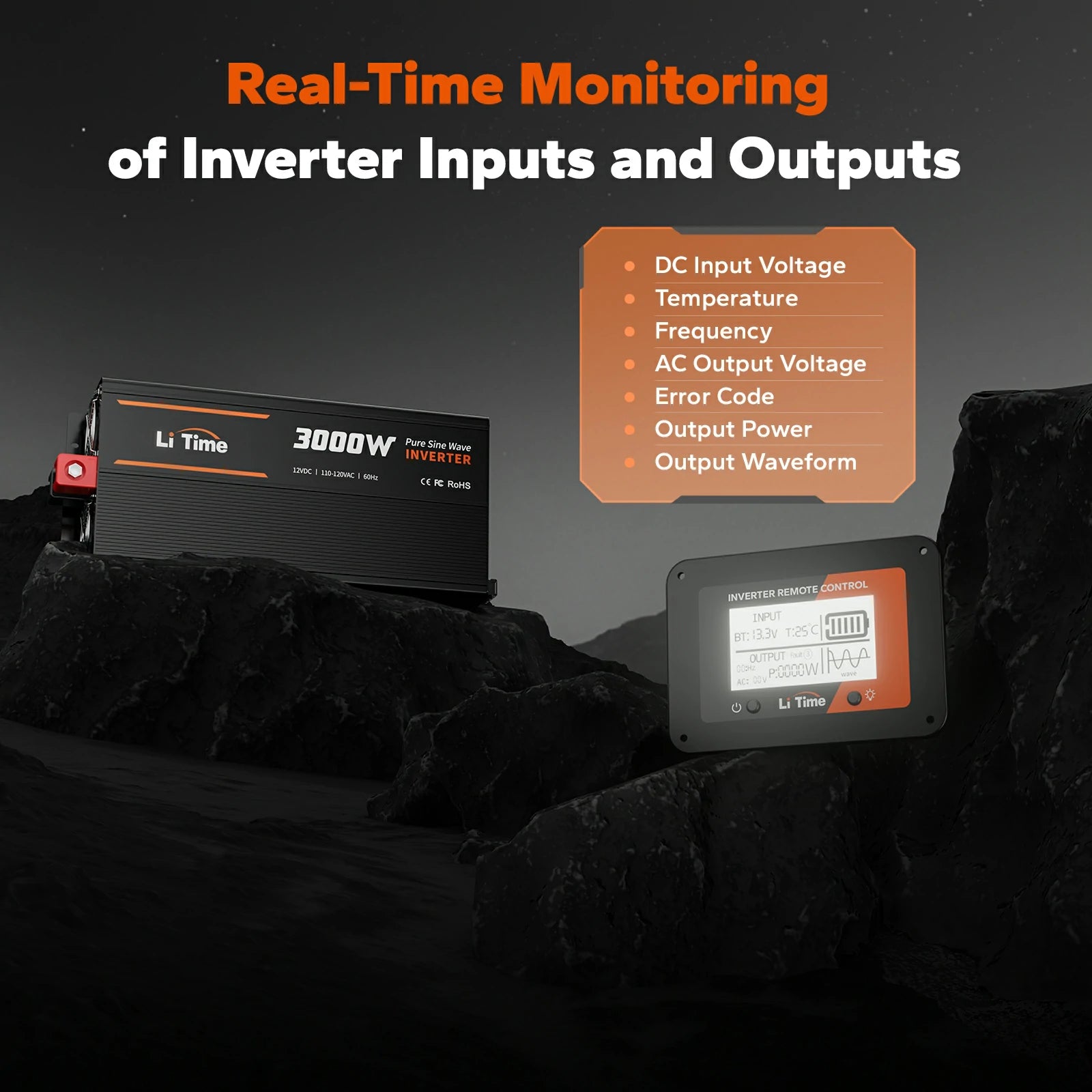 real-time monitor feature of LiTime 3000W pure sine wave inverter 