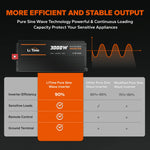 pure sine wave features of litime 3000w Inverter for efficient and stable output