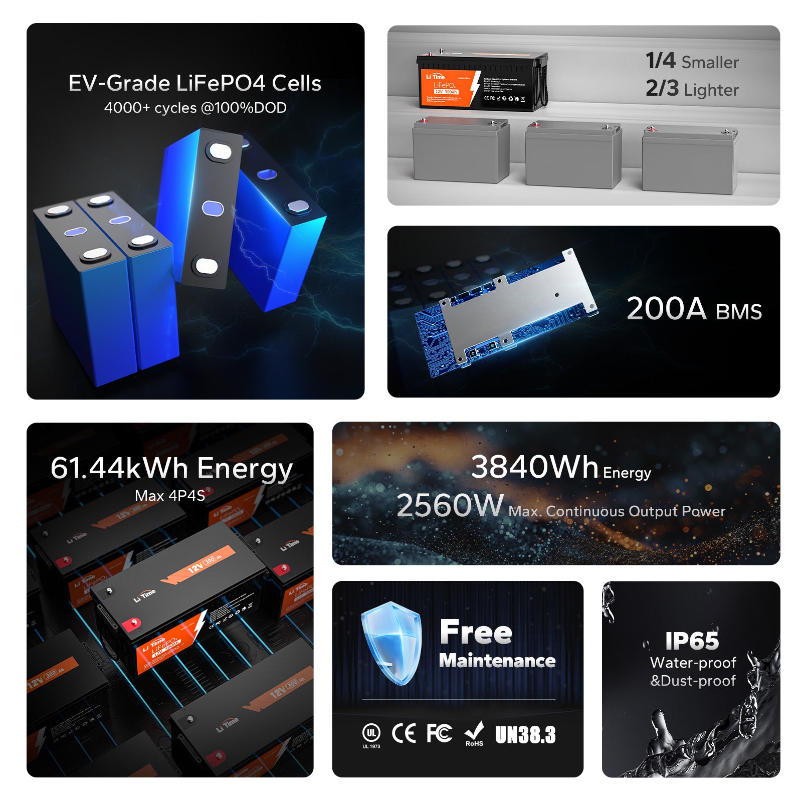  litime 12v 300ah lithium ion battery