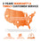 litime service, frees shipping, 5 year warranty
