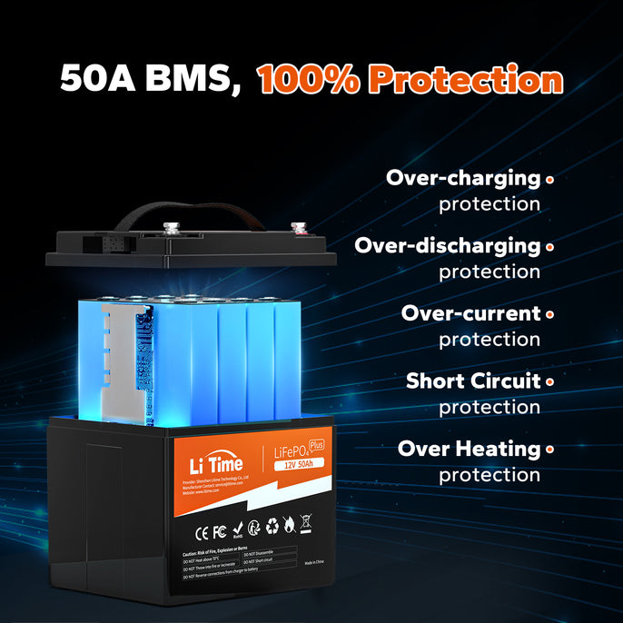 bms protection information of litime 12v 50ah lithium ion battery
